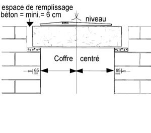 aaaPose-2-coffre-tunnel